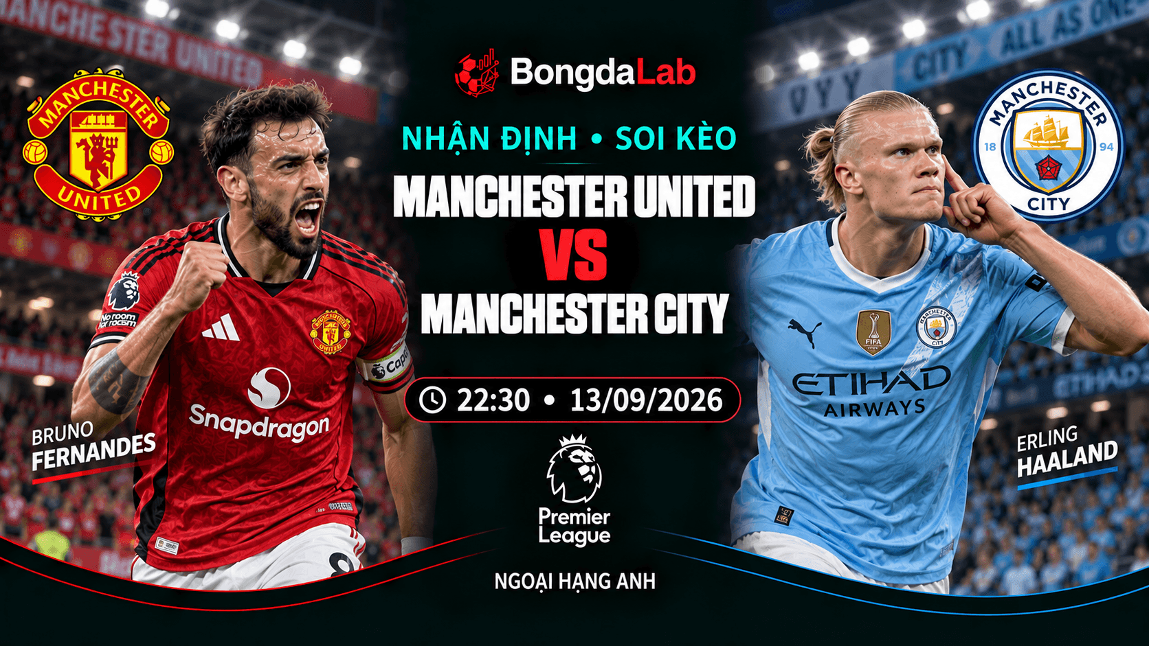 Nhận định, soi kèo Manchester United vs Manchester City 22h30 ngày 13/09/2026