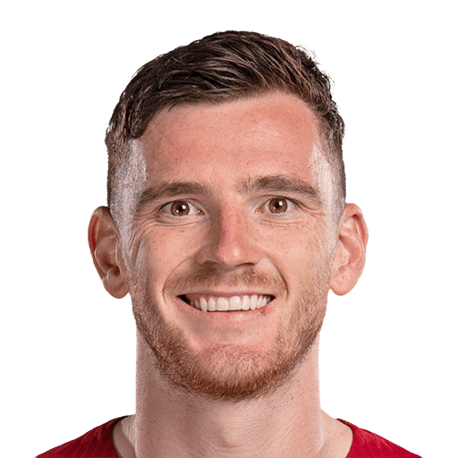 Ảnh cầu thủ Andrew Robertson - Liverpool
