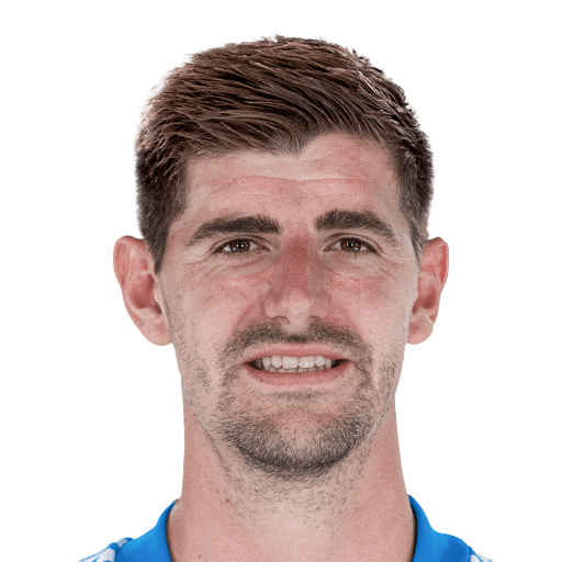 Ảnh cầu thủ Thibaut Courtois - Real Madrid