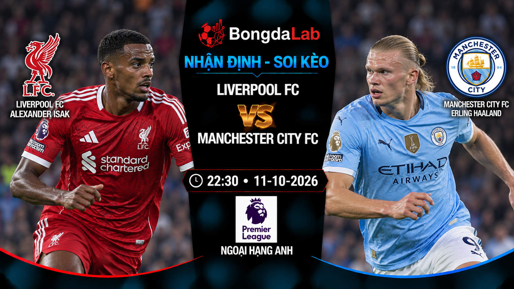Nhận định soi kèo Liverpool vs Manchester City 22:30 ngày 11/10/2026