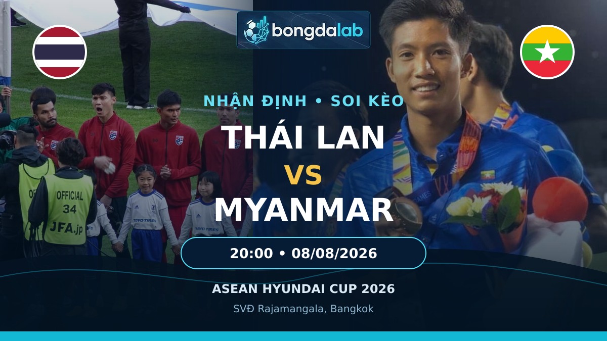 Nhận định, soi kèo Thái Lan vs Myanmar (20h00 ngày 08/08/2026): Chủ nhà giữ ngôi đầu